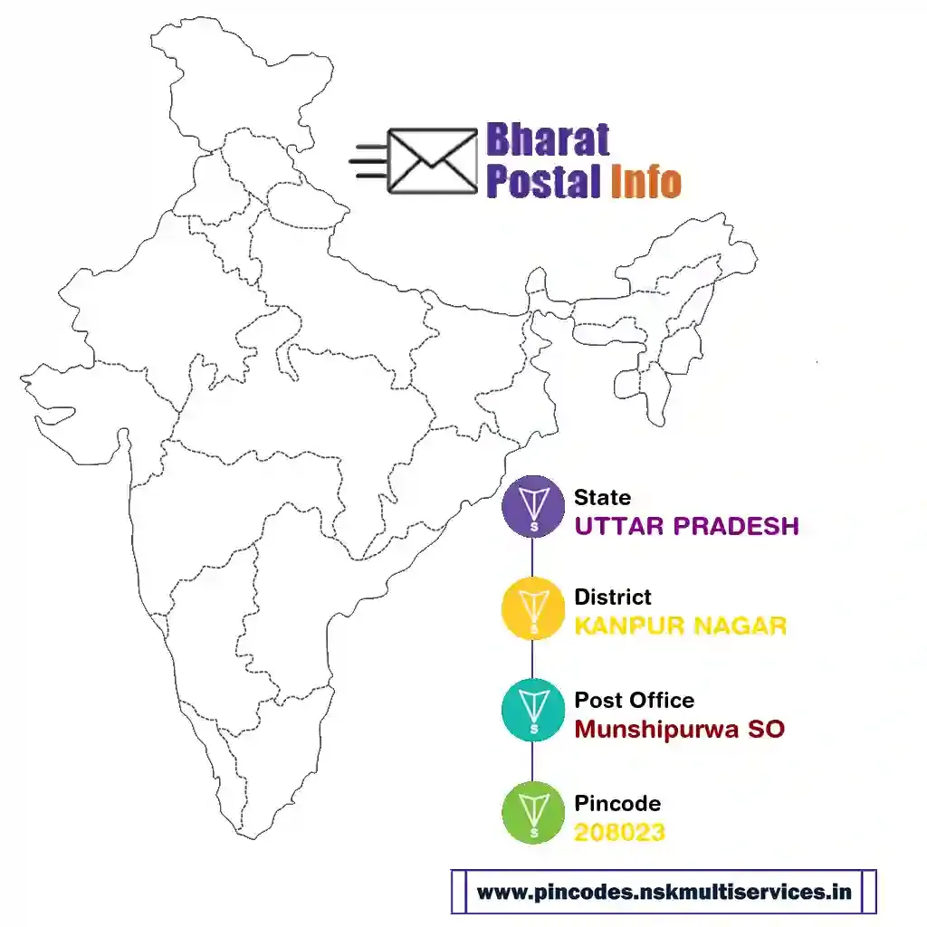 uttar pradesh-kanpur nagar-munshipurwa so-208023